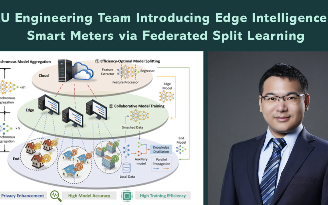 HKU Engineering Team Introducing Edge Intelligence to Smart Meters via Federated Split Learning