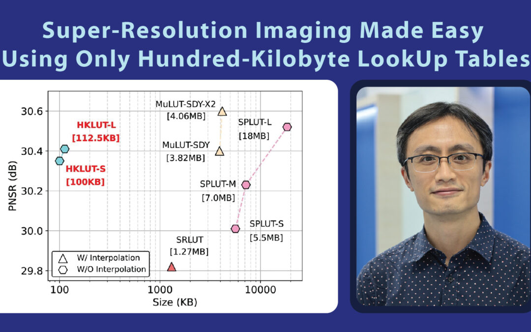 Super-Resolution Imaging Made Easy Using Only Hundred-Kilobyte LookUp Tables