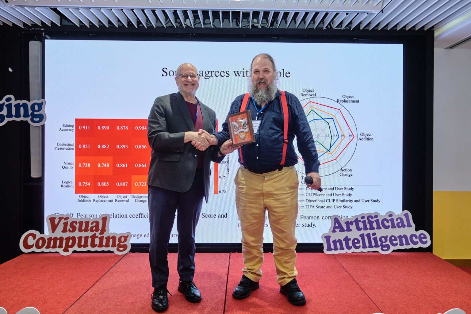 Prof. David SROLOVITZ, Dean of the Faculty of Engineering at HKU, greeted Prof. David FORSYTH from the University of Illinois Urbana-Champaign (UIUC).
