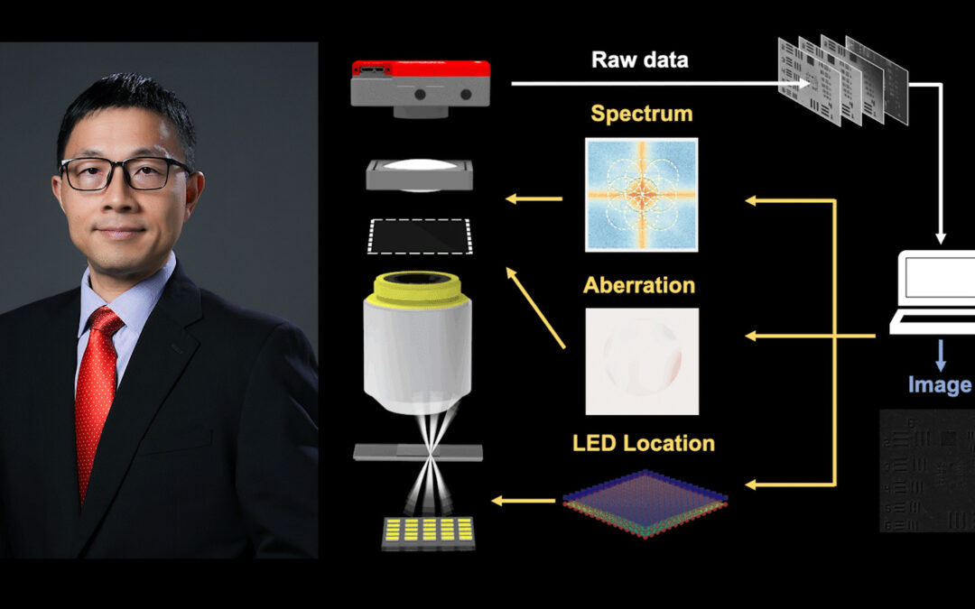 HKU Engineering Research Team Develops A Differentiable Paradigm for Resilient Computational Imaging