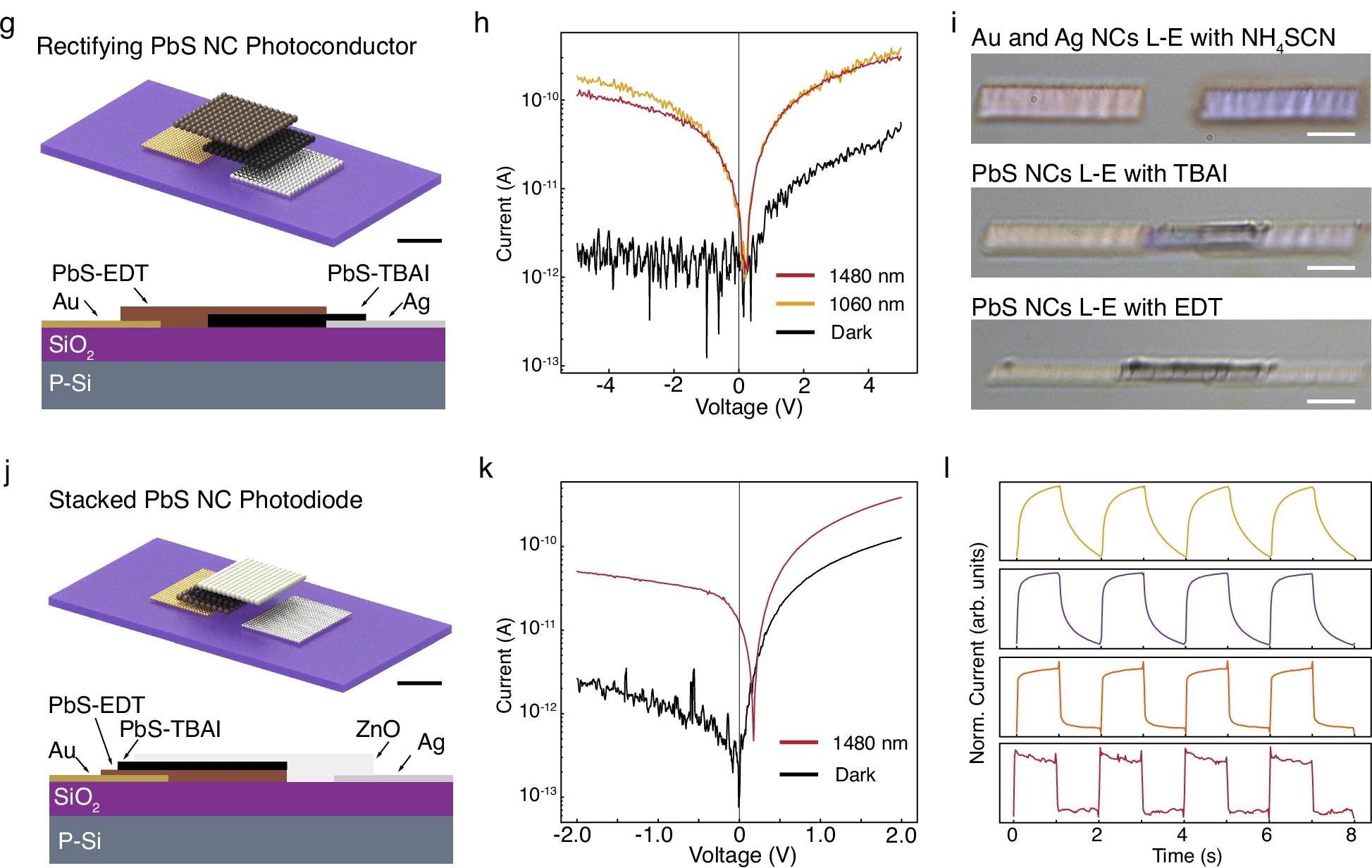 Figure: Printed NC IR micro-PDs based on multi-material and multi-layer nano-printing.