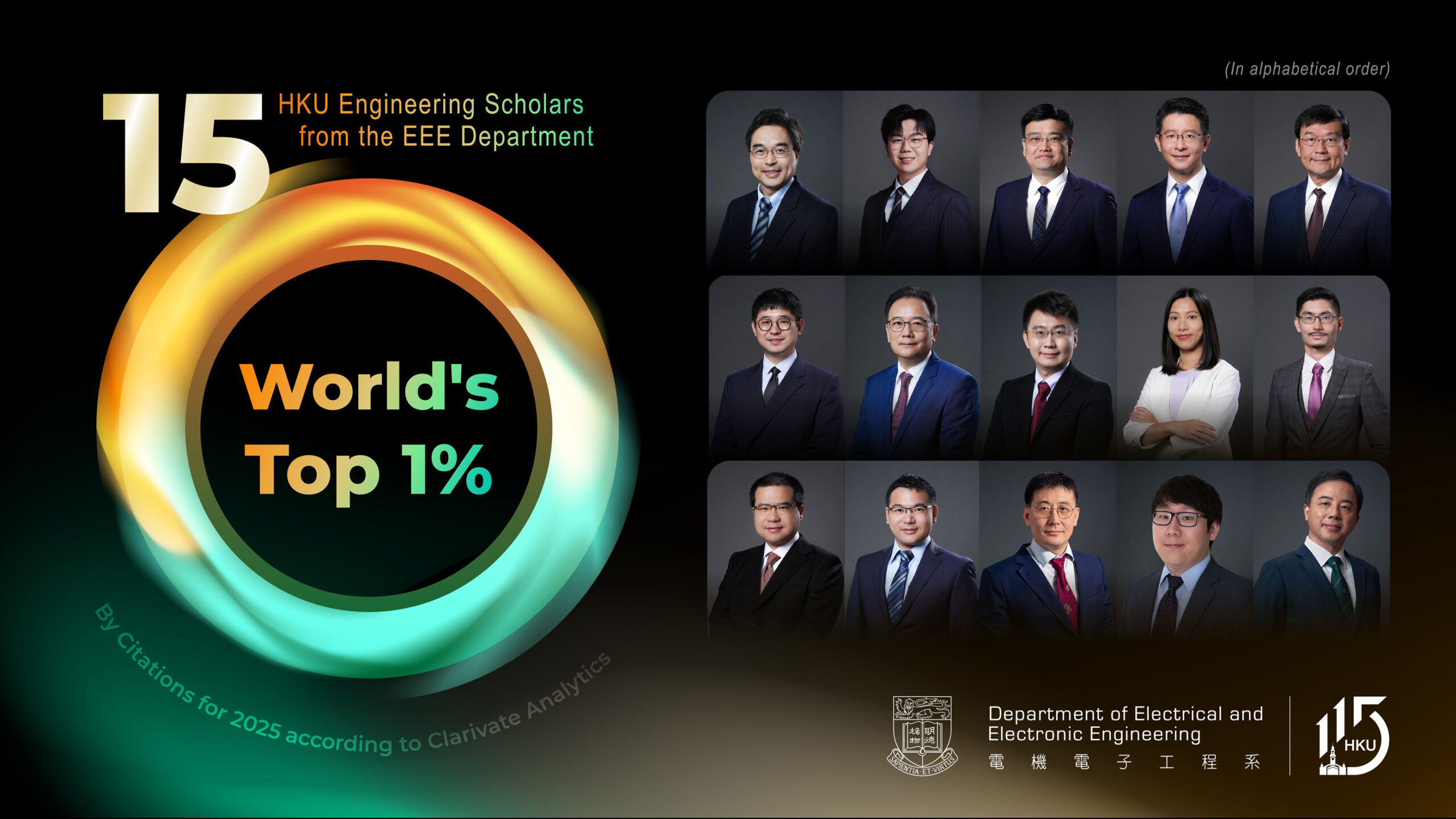 15 HKU Engineering Scholars from the EEE Department in World's Top 1% by Citations for 2025 according to Clarivate Analytics