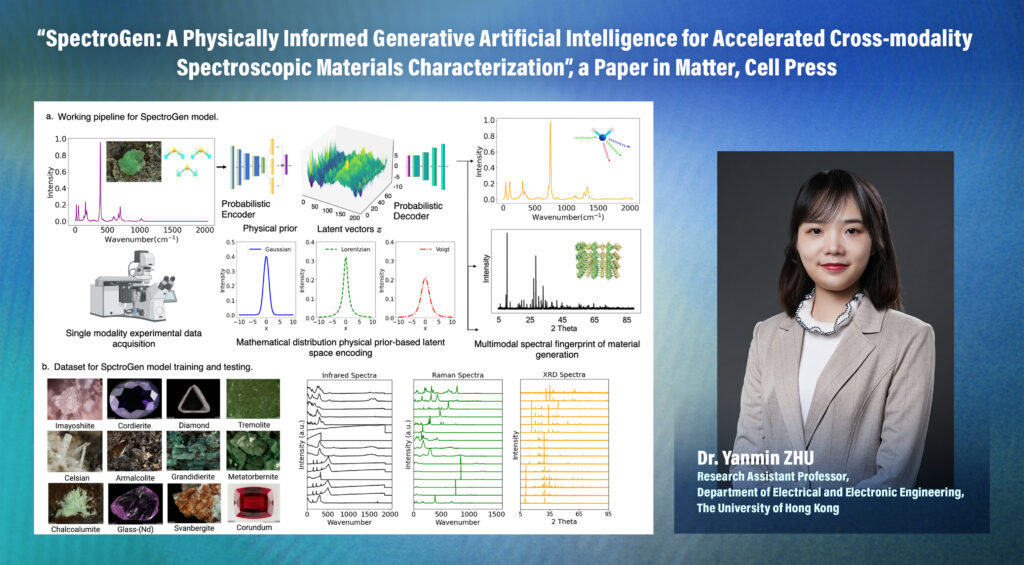 "SpectroGen: A physically informed generative artificial intelligence for accelerated cross-modality spectroscopic materials characterization", a paper in Matter, Cell Press.