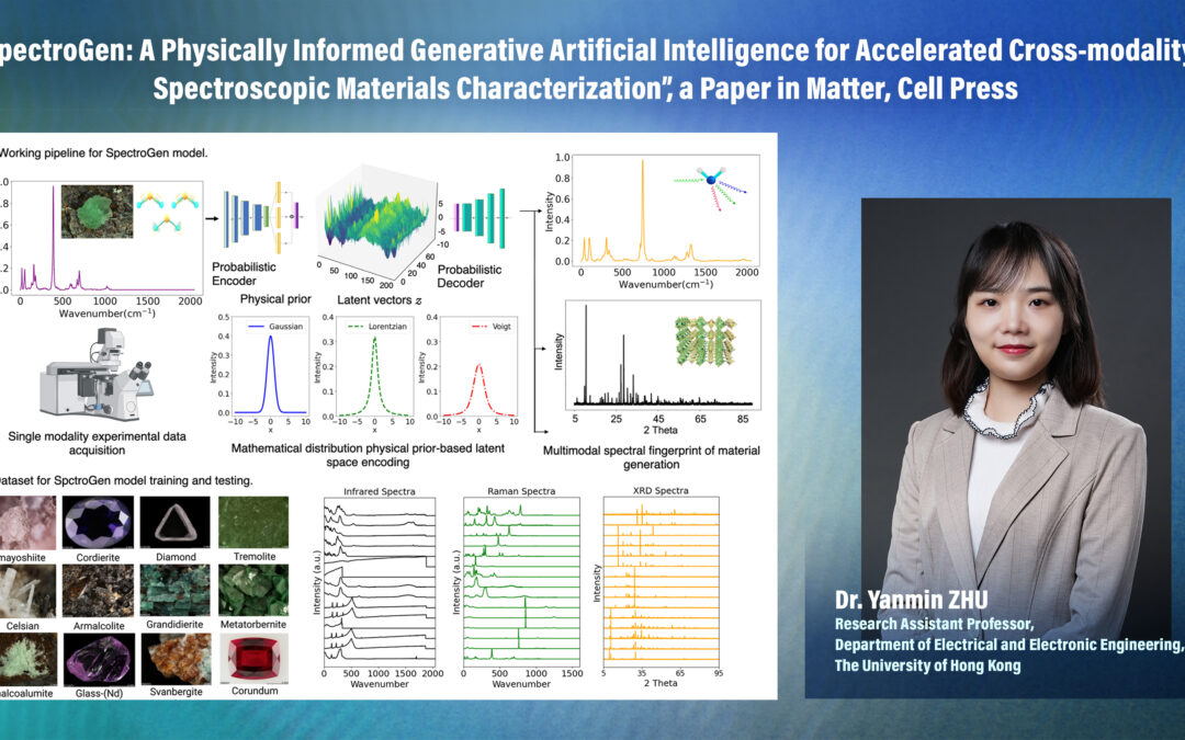 “SpectroGen: A Physically Informed Generative Artificial Intelligence for Accelerated Cross-modality Spectroscopic Materials Characterization”, a Paper in Matter, Cell Press