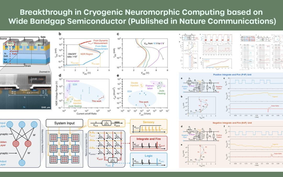 Breakthrough in Cryogenic Neuromorphic Computing based on Wide Bandgap Semiconductor (Published in Nature Communications)