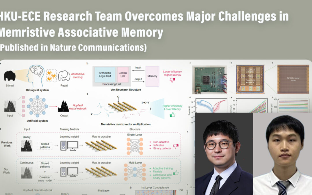 HKU-ECE Research Team Overcomes Major Challenges in Memristive Associative Memory (Published in Nature Communications)