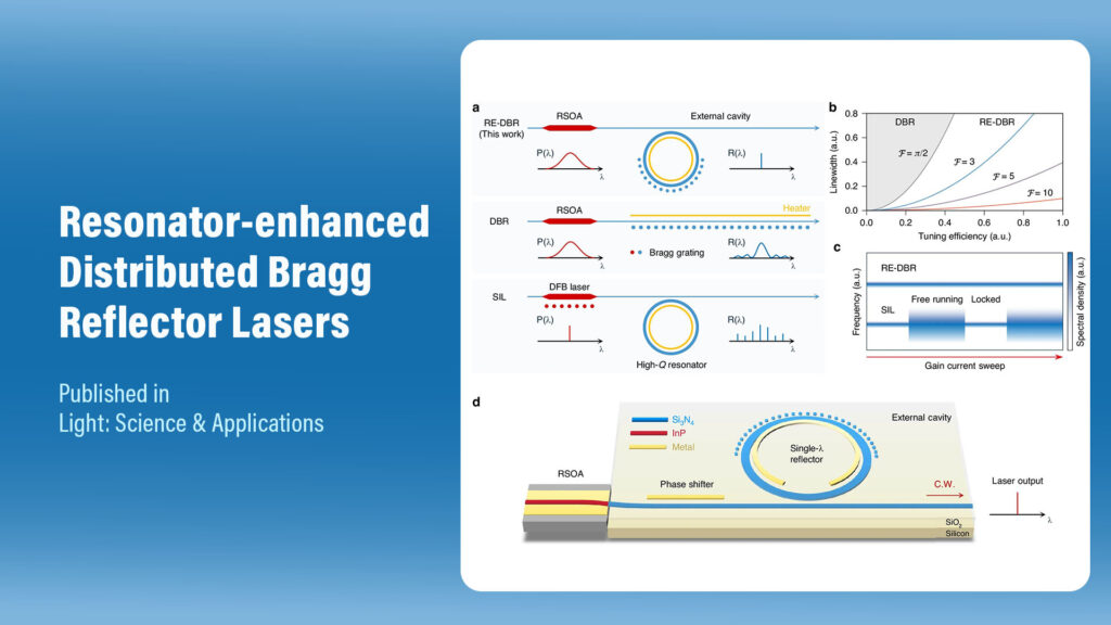 “Resonator-enhanced distributed Bragg reflector lasers”, a paper in Light: Science & Applications