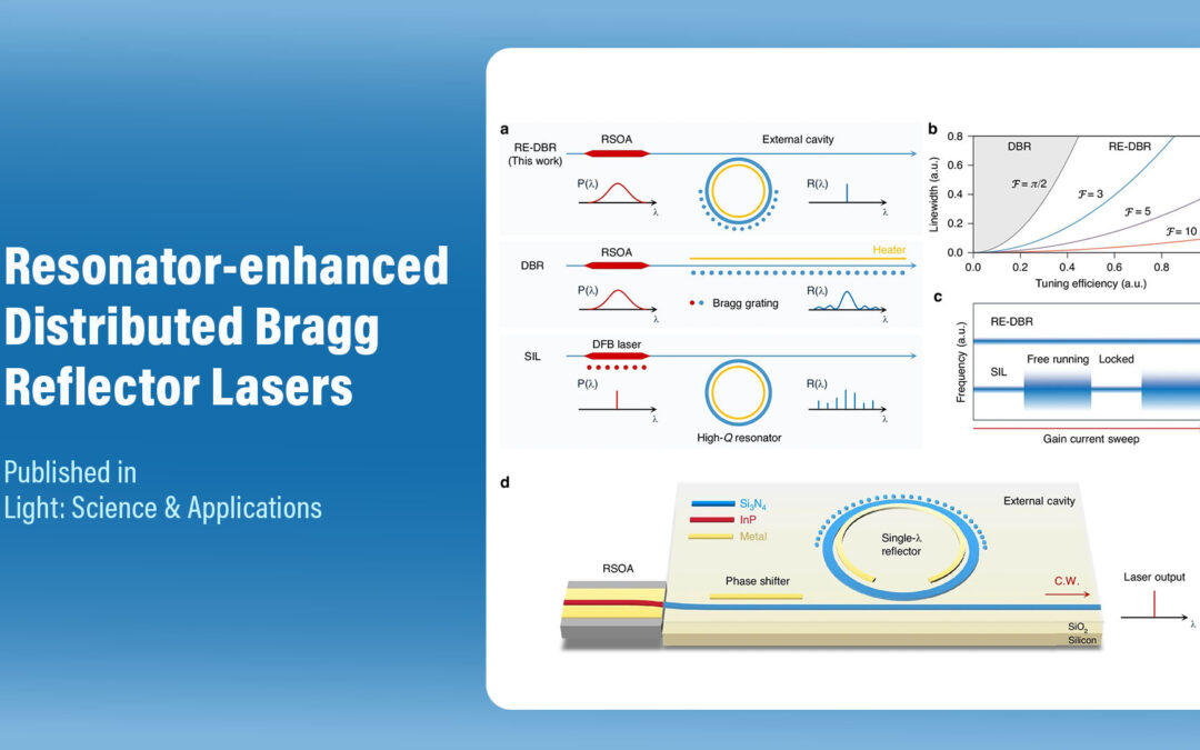 “Resonator-enhanced Distributed Bragg Reflector Lasers”, a Paper in Light: Science & Applications